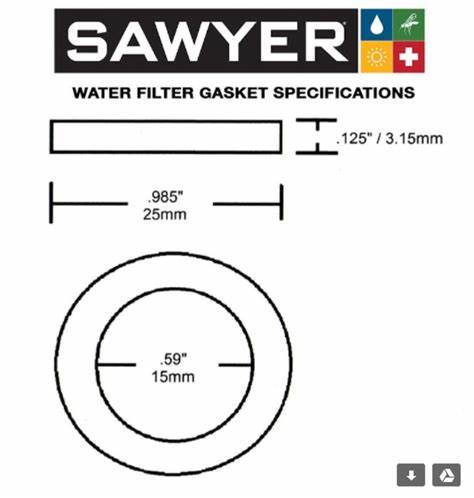 Sawyer Filter Replacement Gasket / Washer / O-ring (Pack of 2)